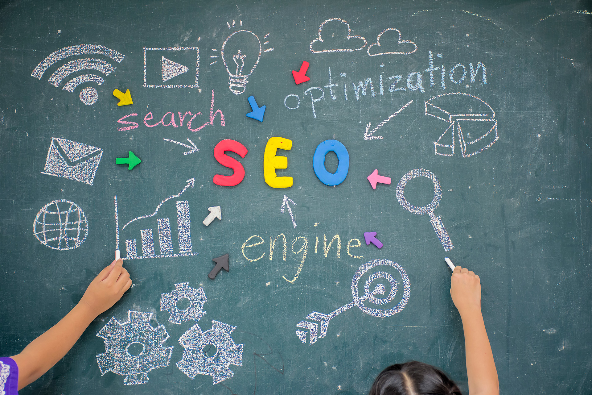 - The Advantages that SEO and Automation Will Bring to Your Business.