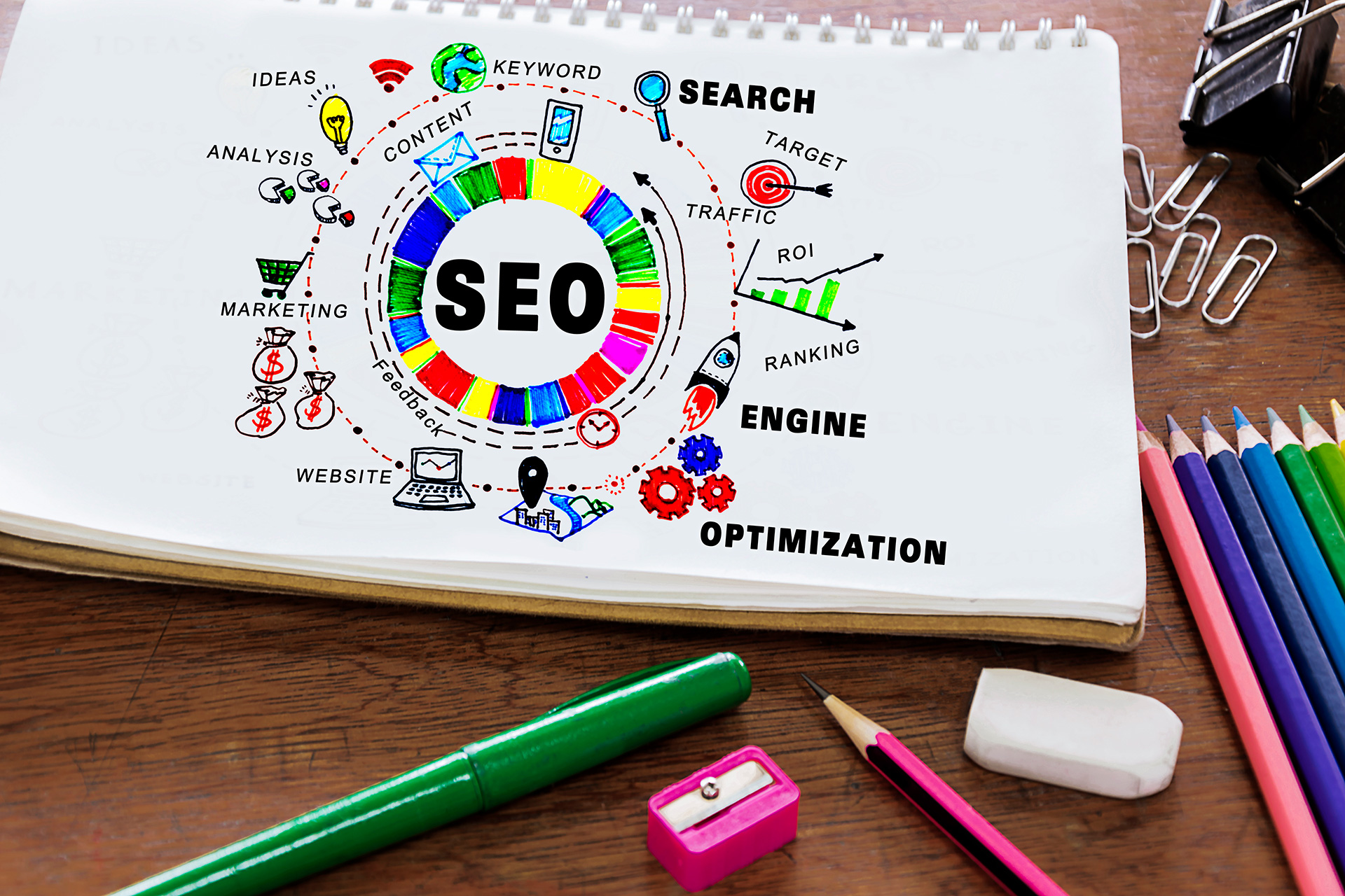 Increase Your Sales with Ticimax SEO Optimization.